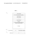 COMMUNICATION DEVICE, INFORMATION PROCESSING METHOD, AND PROGRAM diagram and image