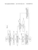 COMMUNICATION DEVICE, INFORMATION PROCESSING METHOD, AND PROGRAM diagram and image