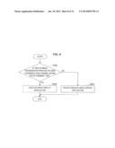 COMMUNICATION DEVICE, INFORMATION PROCESSING METHOD, AND PROGRAM diagram and image