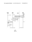 INPUT/OUTPUT PROCESSING diagram and image