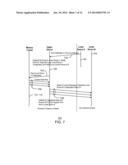 INPUT/OUTPUT PROCESSING diagram and image