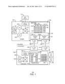 INPUT/OUTPUT PROCESSING diagram and image