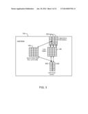 INPUT/OUTPUT PROCESSING diagram and image