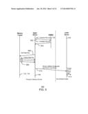 INPUT/OUTPUT PROCESSING diagram and image