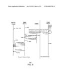 INPUT/OUTPUT PROCESSING diagram and image