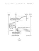 INPUT/OUTPUT PROCESSING diagram and image