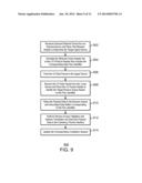 INPUT/OUTPUT PROCESSING diagram and image