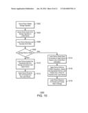 INPUT/OUTPUT PROCESSING diagram and image