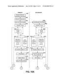 Efficient Calibration of a Low Power Parallel Data Communications Channel diagram and image