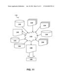 Efficient Calibration of a Low Power Parallel Data Communications Channel diagram and image