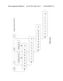 METHOD OF ACCESSING A NON-VOLATILE MEMORY diagram and image