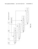 METHOD OF ACCESSING A NON-VOLATILE MEMORY diagram and image