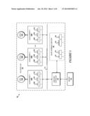 Energy Conservation in a Multicore Chip diagram and image