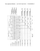 Memory Component with Pattern Register Circuitry to Provide Data Patterns     for Calibration diagram and image