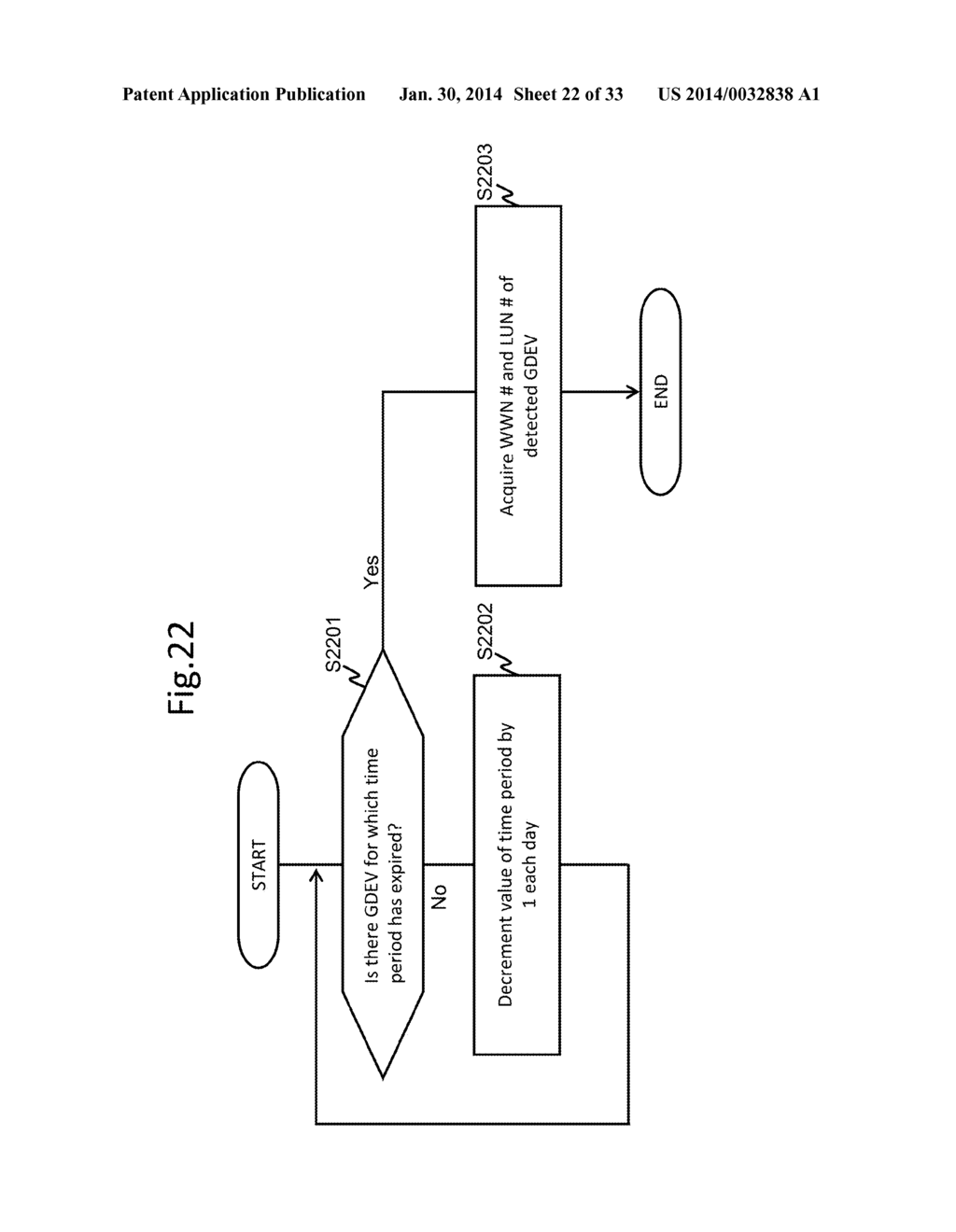 COMPUTER SYSTEM, DATA MANAGEMENT APPARATUS, AND DATA MANAGEMENT METHOD - diagram, schematic, and image 23