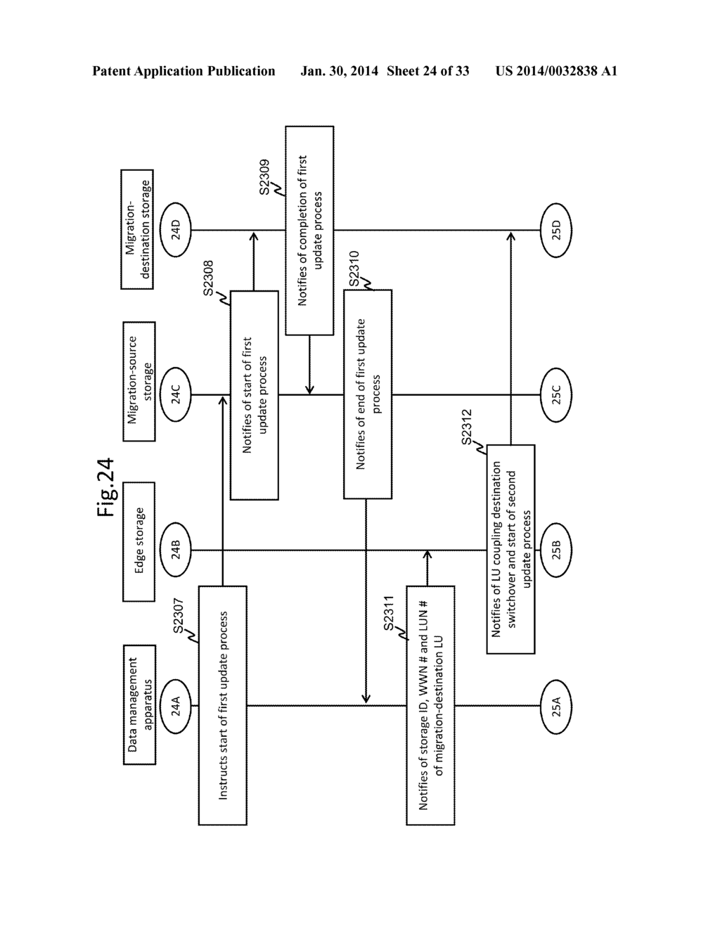 COMPUTER SYSTEM, DATA MANAGEMENT APPARATUS, AND DATA MANAGEMENT METHOD - diagram, schematic, and image 25