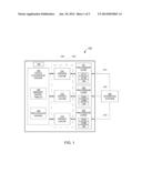 MANAGEMENT OF CHIP MULTIPROCESSOR COOPERATIVE CACHING BASED ON EVICTION     RATE diagram and image