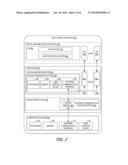 Transparent Virtualization of Cloud Storage diagram and image