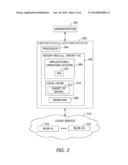 Transparent Virtualization of Cloud Storage diagram and image