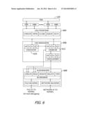 Transparent Virtualization of Cloud Storage diagram and image