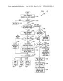 METHODS AND APPARATUS FOR CACHE LINE SHARING AMONG CACHE CONTROLLERS diagram and image