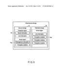 STORAGE SYSTEM IN WHICH INFORMATION IS PREVENTED diagram and image