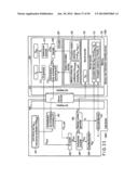 STORAGE SYSTEM IN WHICH INFORMATION IS PREVENTED diagram and image