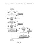 METHOD AND APPARATUS FOR CONTROLLING ALARM OPERATION IN A TERMINAL diagram and image