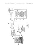 SYSTEM FOR PROVIDING SESSION-BASED NETWORK PRIVACY, PRIVATE, PERSISTENT     STORAGE, AND DISCRETIONARY ACCESS CONTROL FOR SHARING PRIVATE DATA diagram and image