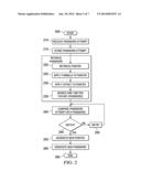 SYSTEMS AND METHODS FOR INFORMATION SECURITY USING ONE-TIME PAD diagram and image