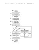 SYSTEMS AND METHODS FOR INFORMATION SECURITY USING ONE-TIME PAD diagram and image