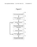 TRAINING, POWER-GATING, AND DYNAMIC FREQUENCY CHANGING OF A MEMORY     CONTROLLER diagram and image