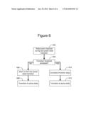 TRAINING, POWER-GATING, AND DYNAMIC FREQUENCY CHANGING OF A MEMORY     CONTROLLER diagram and image