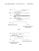 ULTRA-DEEP POWER-DOWN MODE FOR MEMORY DEVICES diagram and image