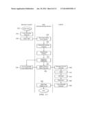 CLUSTERED FILESYSTEMS FOR MIX OF TRUSTED AND UNTRUSTED NODES diagram and image