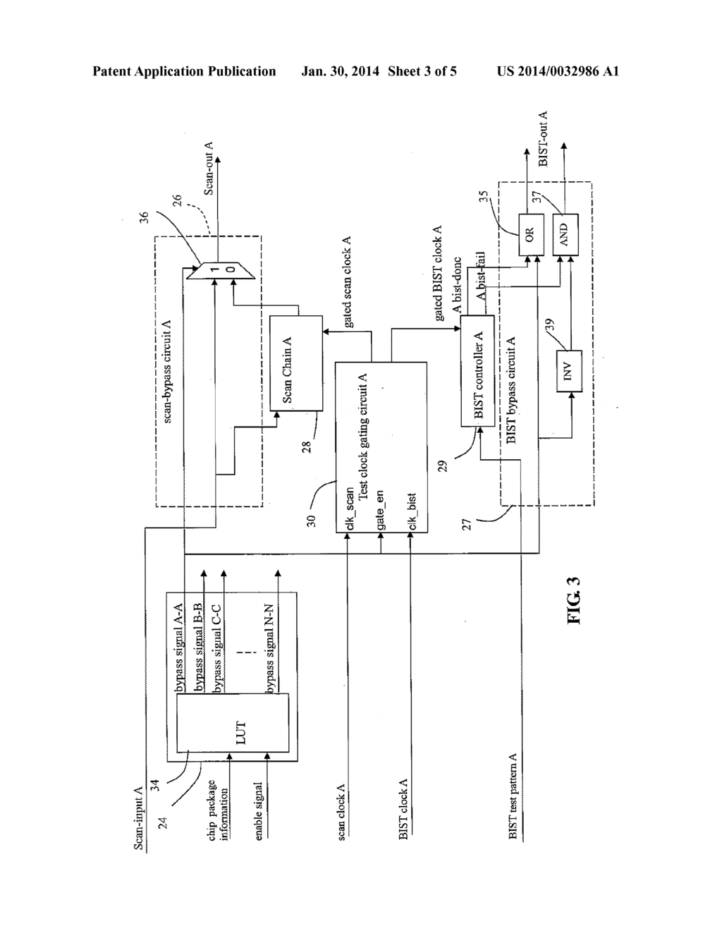 SYSTEM AND METHOD FOR PERFORMING SCAN TEST - diagram, schematic, and image 04