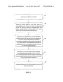 SYSTEM AND METHOD FOR PERFORMING SCAN TEST diagram and image