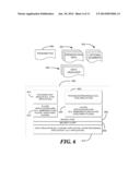 VISUALIZATION OF A PACKAGED FILE diagram and image