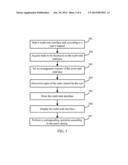 METHOD AND APPARATUS FOR DISPLAYING MULTI-TASK INTERFACE diagram and image