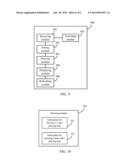 METHOD AND APPARATUS FOR DISPLAYING MULTI-TASK INTERFACE diagram and image