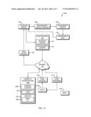 Managing User Endorsements in Online Social Networking Systems diagram and image