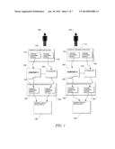 SECURE CONTENT-SPECIFIC APPLICATION USER INTERFACE COMPONENTS diagram and image