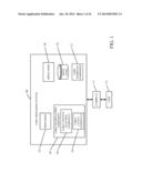 MANIPULATING TABLES WITH TOUCH GESTURES diagram and image