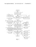 MANIPULATING TABLES WITH TOUCH GESTURES diagram and image