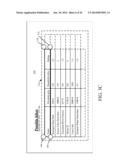 MANIPULATING TABLES WITH TOUCH GESTURES diagram and image