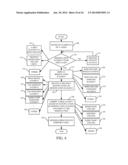 MANIPULATING TABLES WITH TOUCH GESTURES diagram and image