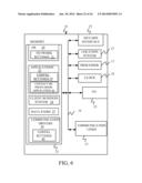 MANIPULATING TABLES WITH TOUCH GESTURES diagram and image