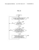 APPARATUS AND METHOD FOR SETTING ICONS diagram and image