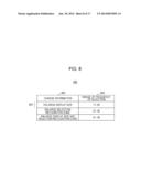 APPARATUS AND METHOD FOR SETTING ICONS diagram and image