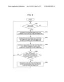 APPARATUS AND METHOD FOR SETTING ICONS diagram and image